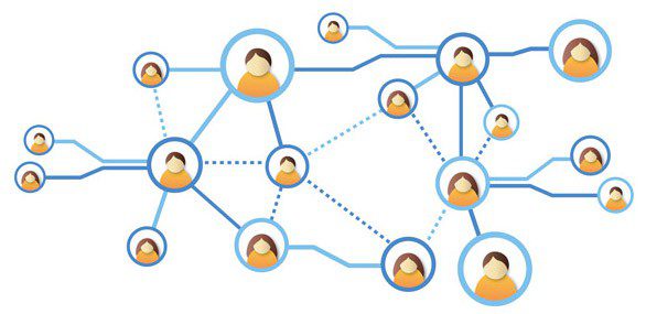 social-network