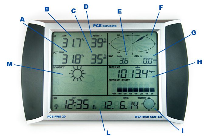Stazione meteorologica PCE-FWS 20